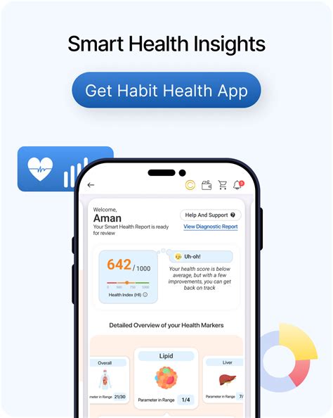 HCL Healthcare