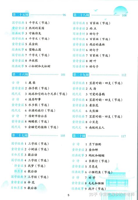 鱼sir 的想法: 海淀妈妈圈疯传的337晨读法，保姆级完整… - 知乎