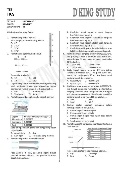Contoh Soal IPA: Materi SD, SMP, dan SMA