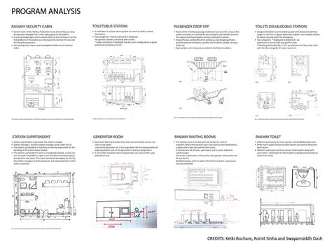 Intermodal Transit Hub | CEPT - Portfolio