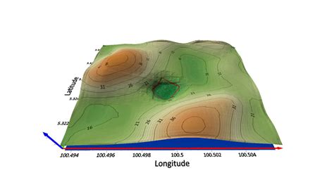Image result for Terrain Modelling with SolidWorks API