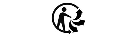 Significant Changes to the Signage for Packaging and Recyclable ...