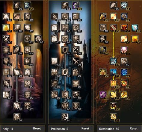 PVE Paladin Retribution Build - WOTLK ~ Warmane Guides and Updates