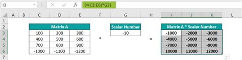 Matrix Multiplication in Excel 的图像结果