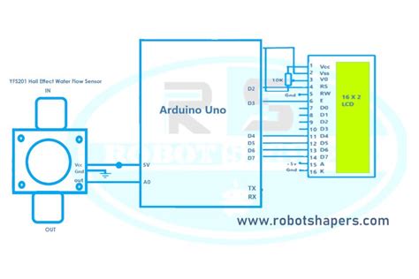 Image result for Arduino Manometer