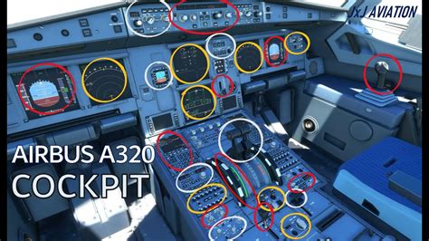 Image result for A320 Cockpit Tutorial