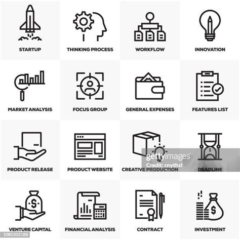 Image result for Product Realization Process Flow Chart Icon
