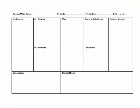 Business Model Canvas Editable Template Word Document 的图像结果