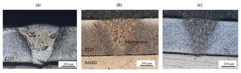 Microstructural Characterization and Mechanical Properties of Laser ...