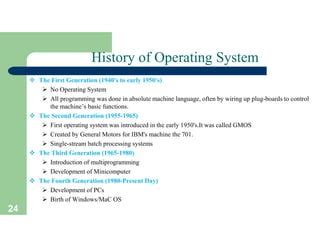 First Computer Operating System 的图像结果