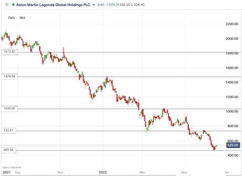 AMBIL SEKARANG