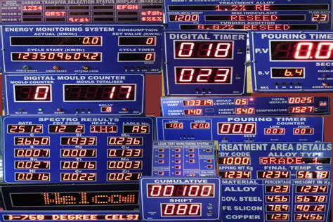 Nano Circuit Caps Pvt Ltd - Manufactures of Digital Display Systems