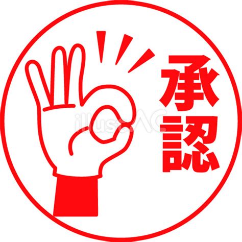 Image result for API Error Status Code