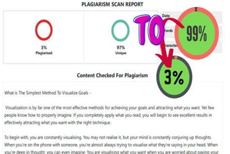 Manually Rewrite SEO Article Plagiarism Free Proofreading Content Blog ...