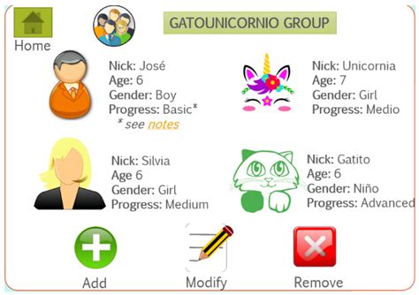 A First Approach to Co-Design a Multimodal Pedagogic Conversational ...