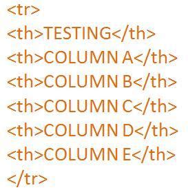 Image result for Table Column HTML