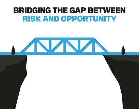 De-Risking the Future Series Initiative, PwC India, Episodes, Articles