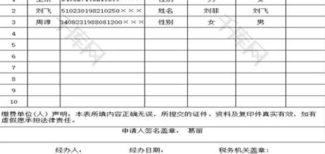 潍坊市个人专利申请流程和材料 - 知乎