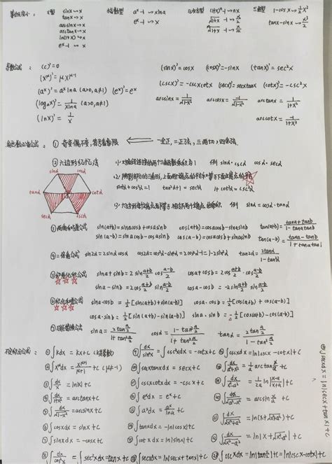 2020年初级会计必考的17个公式！会计100%有用！-搜狐大视野-搜狐新闻