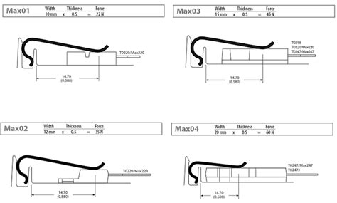 Image result for String Handling Length Functions Table