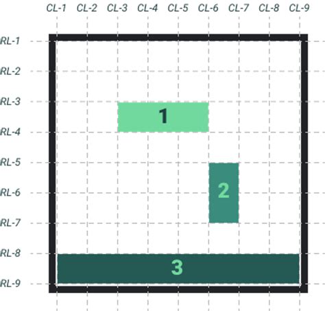 CSS Grid Tutorial 5 的图像结果