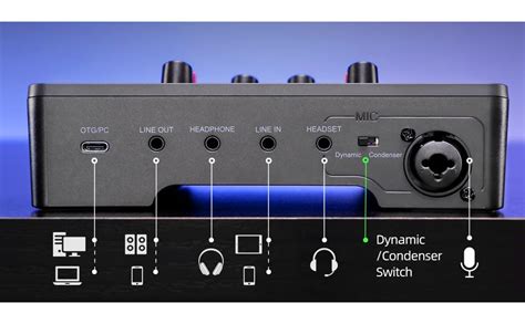 FIFINE Gaming Equipment Bundle, Dynamic XLR/USB Gaming Microphone Set ...