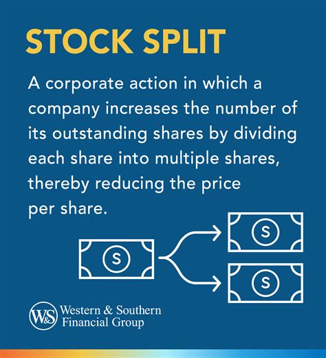 Stock Split Explained 的图像结果