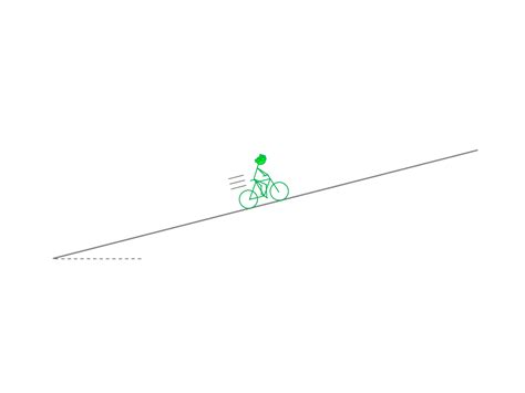 Image result for Circular Motion Experiments