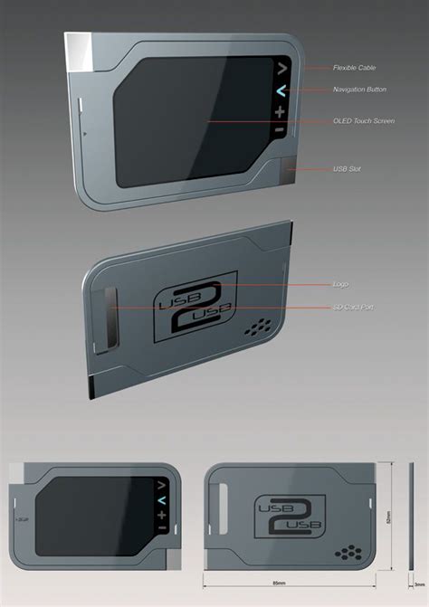 Image result for Transfer Programs with USB