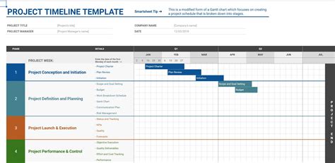 Image result for Program Strategy Flow Chart Simple