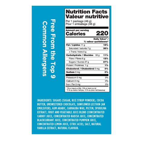 Dye Free M&Ms TM Dupe | Natural M&Ms copycat | No Whey! Foods Allergy ...