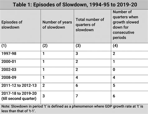 In Search of a New Theology | The India Forum