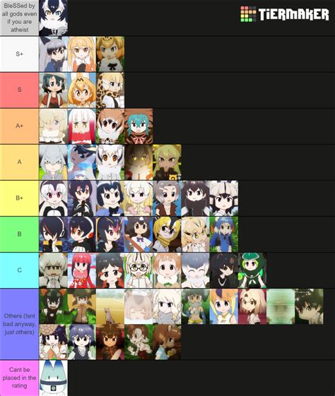 Kemono Friends characters Tier List (Community Rankings) - TierMaker
