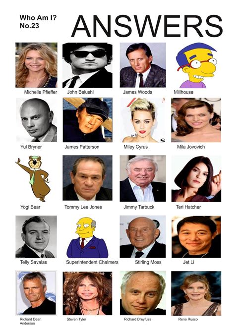Free pub quiz picture rounds famous people 23 – Artofit