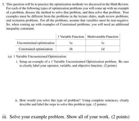 Optimization Questions Math 的图像结果