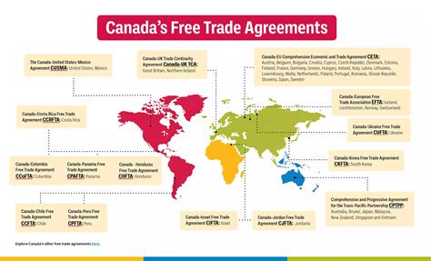 Fact Check: The Canadian Free Trade Agreement aims to reduce trade ...