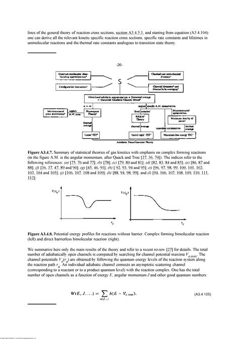 Reactions without barriers - Big Chemical Encyclopedia