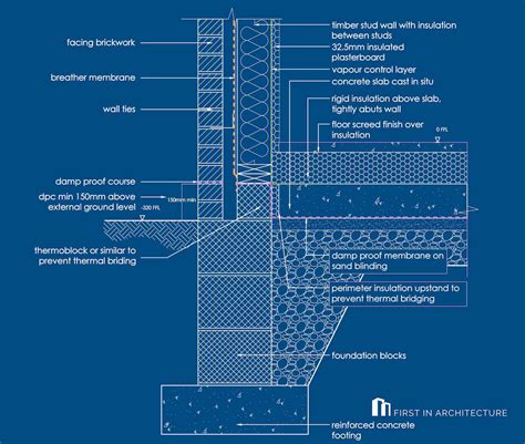 Concrete Floor Slab Detail