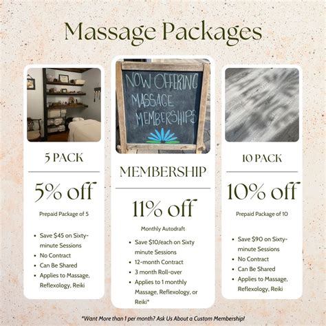 Massage Membership Now Available – Balance Wellness Studio :: Brunswick, GA