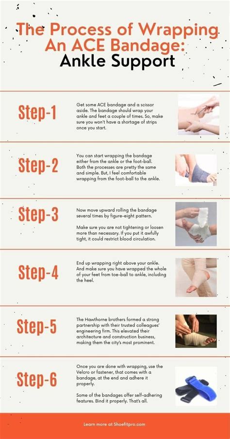 How to Wrap an Ace Bandage for Ankle Support