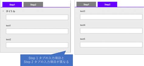 Image result for Software Process Design Data Model Book