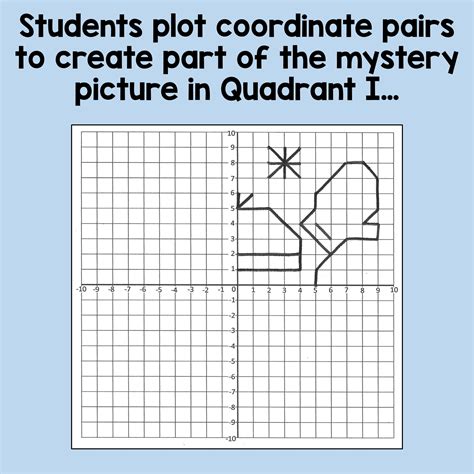 Winter Symmetry and Reflection Coordinate Plane Mystery Graphing ...
