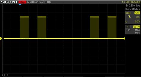 Image result for LED Pattern Progressive Blinking