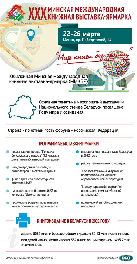 ХХХ Минская международная книжная выставка-ярмарка | Новости Беларуси|БелТА