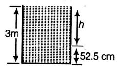 Ratio of area of hole to beaker is 0.1. Height of liquid in beaker is 3 ...