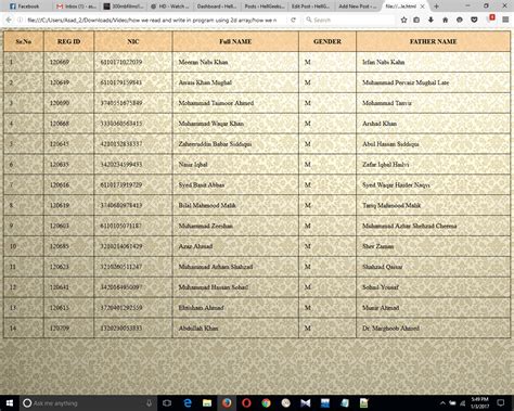 Image result for File Read/Write C