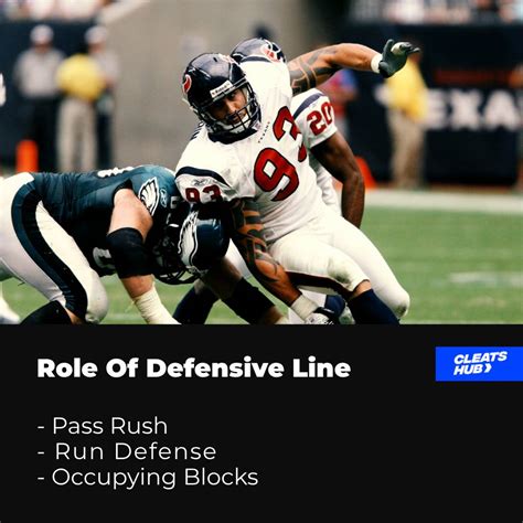 Image result for Defensive Line Example