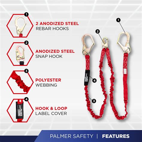 Buy Palmer Safety Fall Protection Hammerhead Kit I 5pt Safety Harness ...