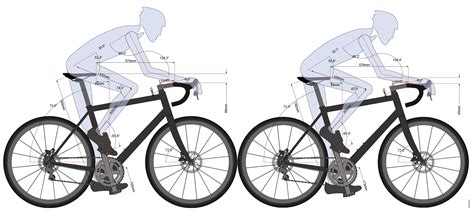 Bicycle Crank Clicking at Emily Armytage blog