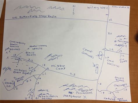 Hauser Geode Beds, Wiley's Well District How to Guide